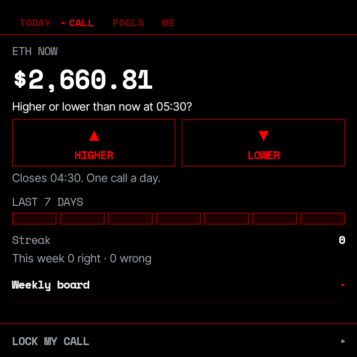 CALL: ETH now, higher or lower at midnight UTC