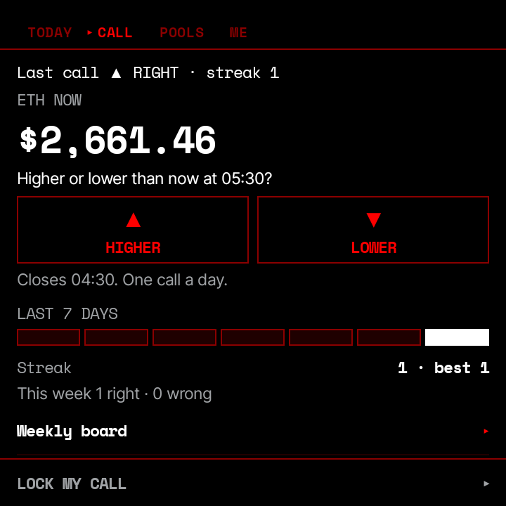 CALL: yesterday's result and the streak
